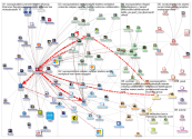 SwoopAnalytics_2019-05-05_07-59-43.xlsx