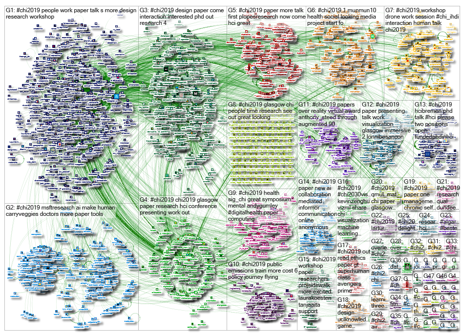 #chi2019_2019-05-07_08-16-43.xlsx