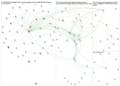 @jeremyhl Twitter NodeXL SNA Map and Report for Thursday, 09 May 2019 at 16:20 UTC