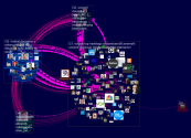 docassar Twitter NodeXL SNA Map and Report for Saturday, 11 May 2019 at 00:34 UTC