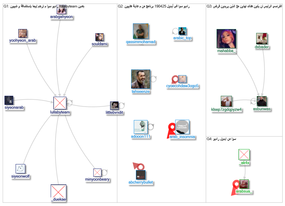 راديو سوا_2019-05-10_18-15-05.xlsx