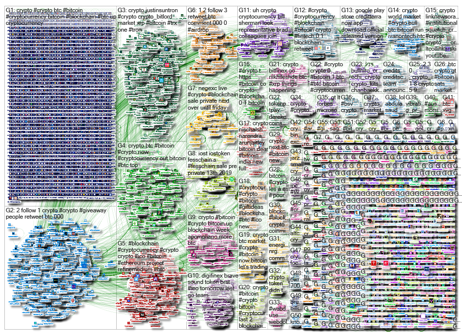 crypto OR cryptocurrency_2019-05-12_04-06-08.xlsx