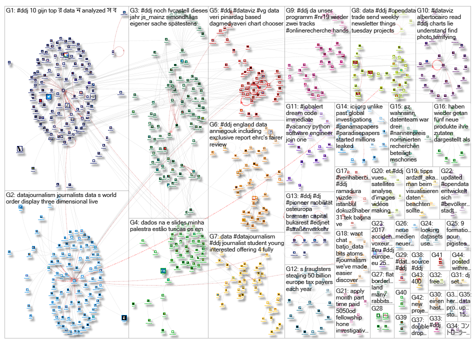 #ddj_2019-05-13_15-21-49.xlsx