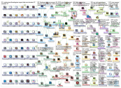 Omaha Gives OR OmahaGives Twitter NodeXL SNA Map and Report for Tuesday, 14 May 2019 at 15:42 UTC