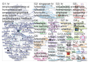 Josh_Bersin Twitter NodeXL SNA Map and Report for Tuesday, 14 May 2019 at 18:02 UTC