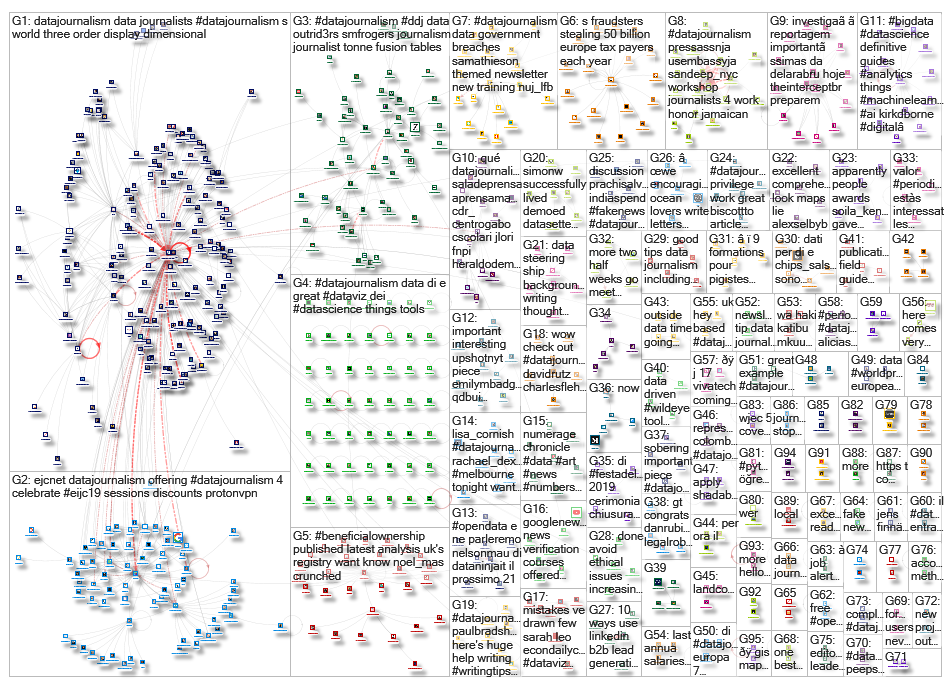 datajournalism_2019-05-14_15-49-45.xlsx