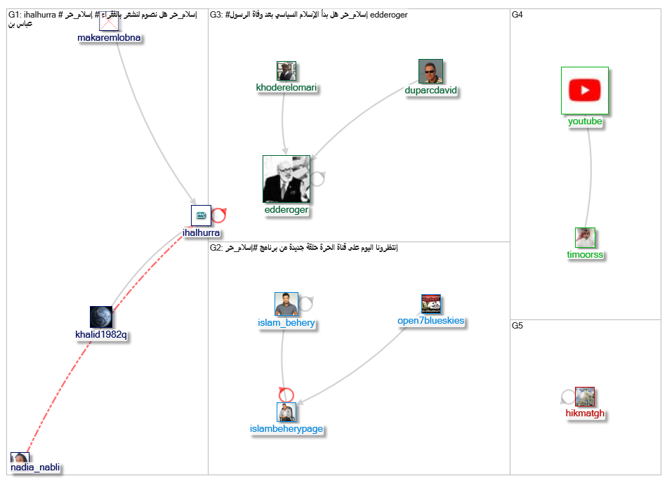 إسلام_حر_2019-05-18_18-39-18.xlsx