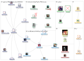 راديو سوا_2019-05-18_20-08-08.xlsx