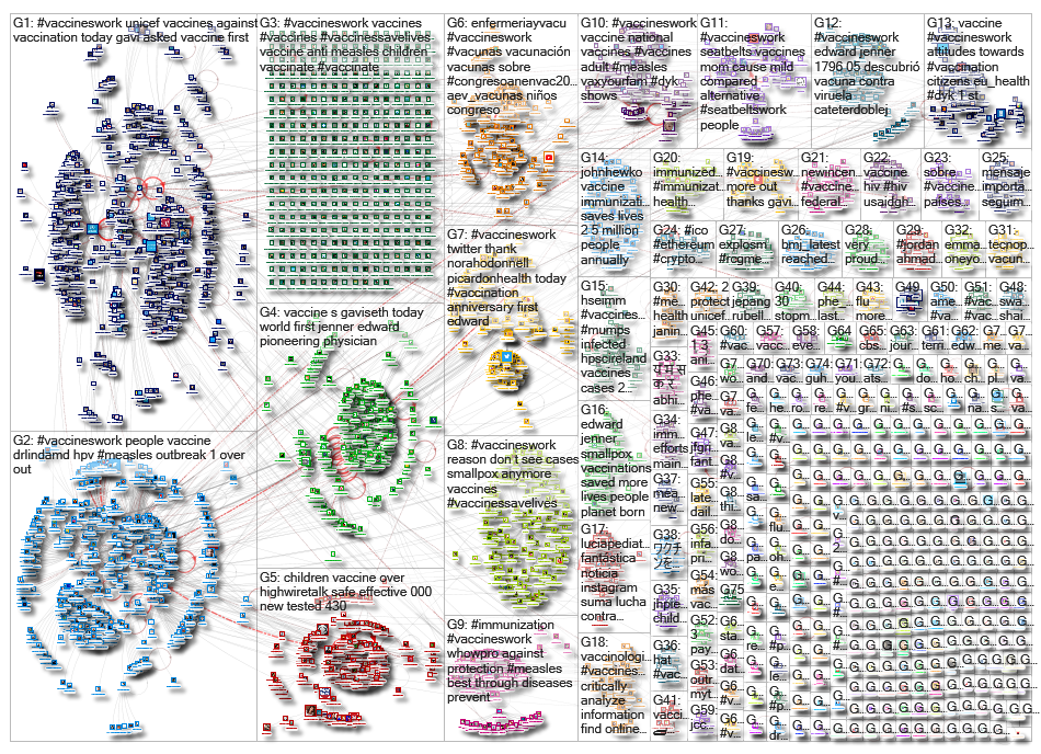 VaccinesWork_2019-05-20_02-32-12.xlsx