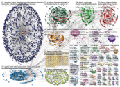 #dataviz Twitter NodeXL SNA Map and Report for Monday, 20 May 2019 at 13:34 UTC