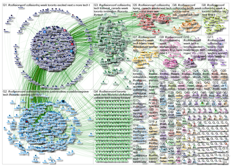 #CollisionConf_2019-05-20_18-12-43.xlsx