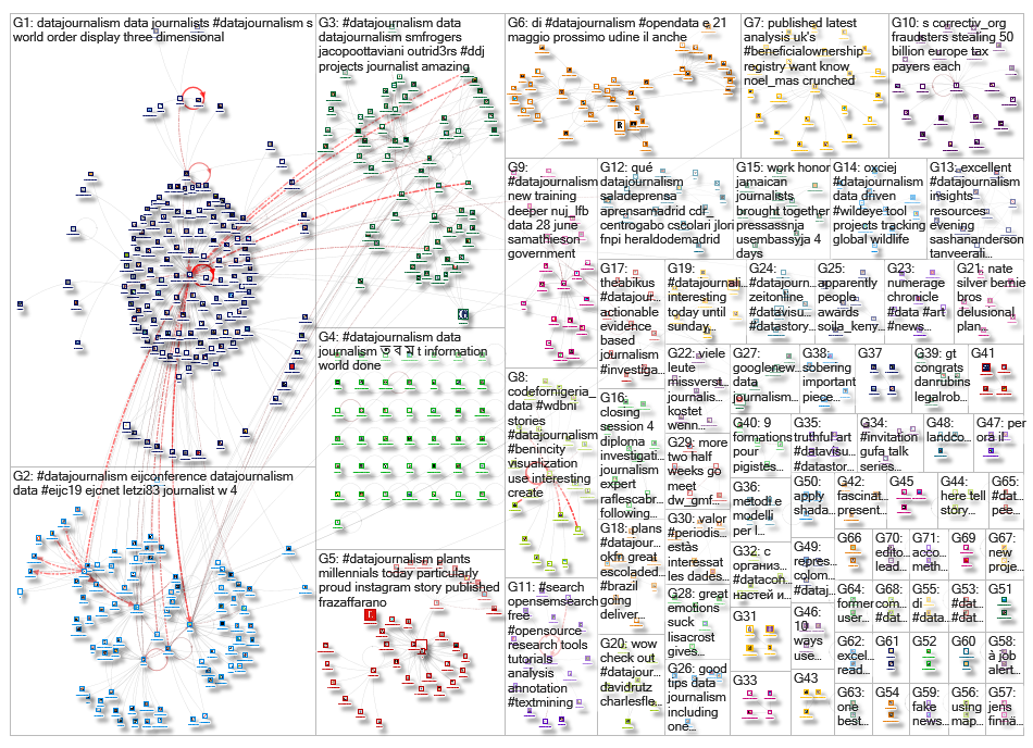 datajournalism_2019-05-20_15-40-41.xlsx