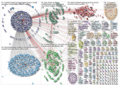 Worldbank (environment OR climate OR warming OR ecological OR planet OR global)_2019-05-20_16-08-21.