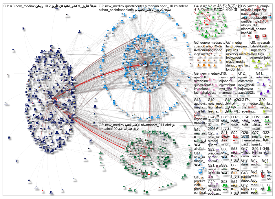 mediax_2019-05-23_05-00-47.xlsx