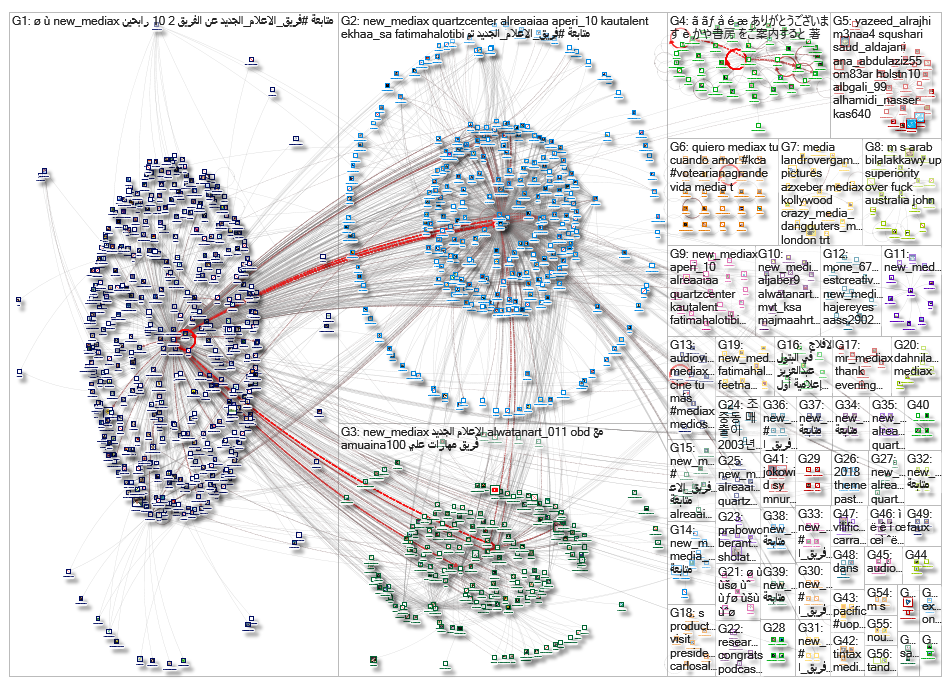 mediax_2019-05-24_05-00-47.xlsx