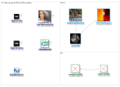 %22Al Saha%22_2019-05-25_17-10-28.xlsx