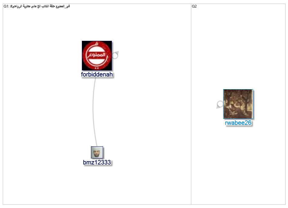 في_الممنوع_2019-05-25_18-21-32.xlsx