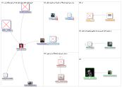 راديو سوا_2019-05-25_20-08-08.xlsx