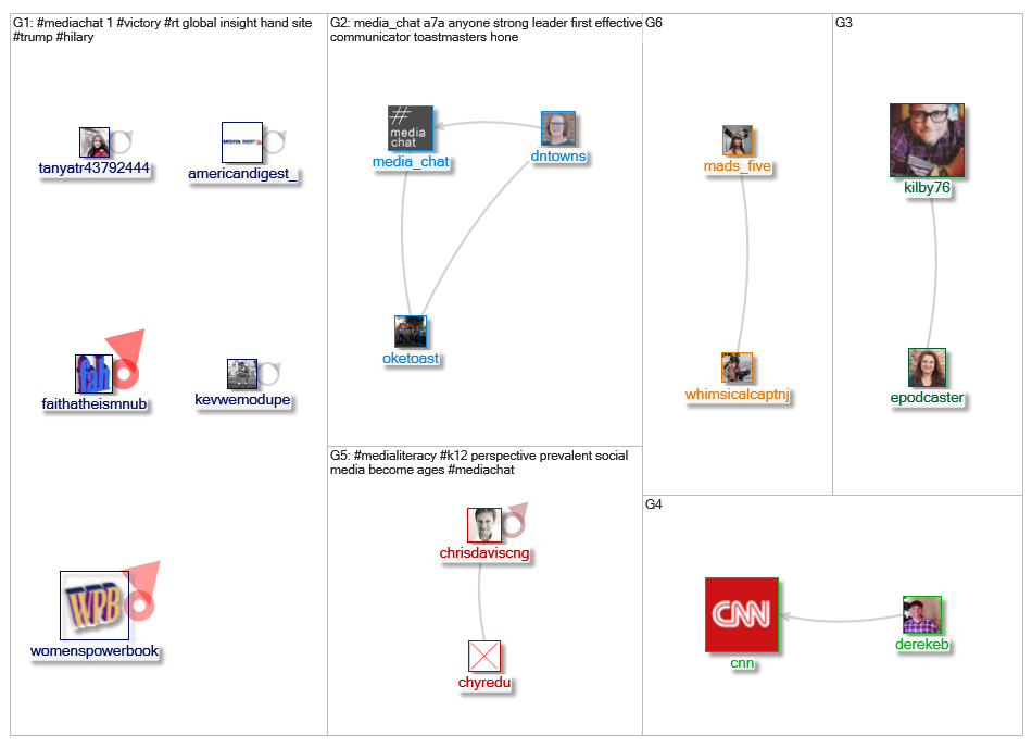 mediachat_2019-05-25_23-23-34.xlsx