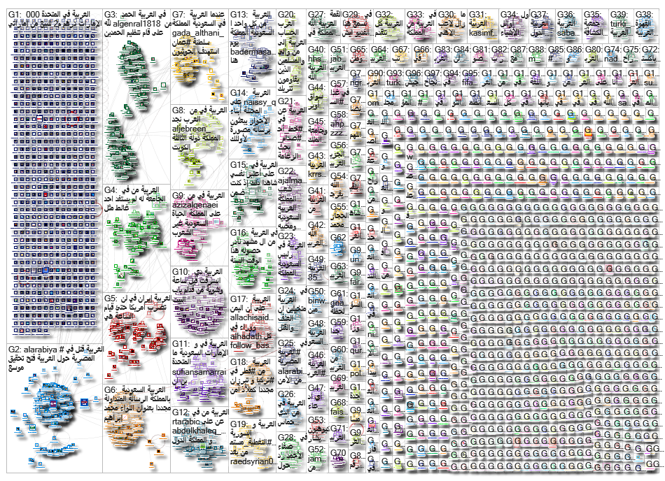 العربية_2019-05-26_12-08-27.xlsx