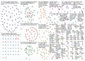 graph database_2019-05-27_21-31-39.xlsx