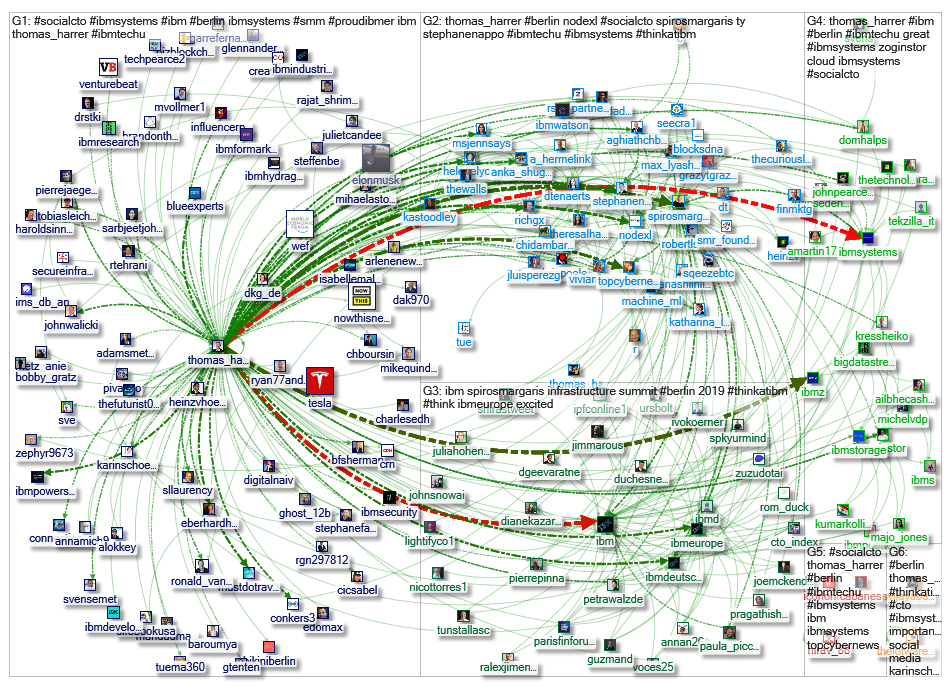 #socialcto_2019-05-28_12-12-42.xlsx