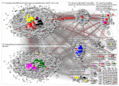 list:digitalspacelab/mdb19wp Twitter NodeXL SNA Map and Report for Monday, 27 May 2019 at 08:08 UTC