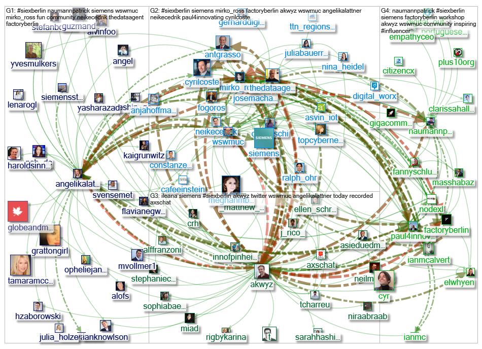 #SIExBerlin_2019-05-29_09-39-21.xlsx