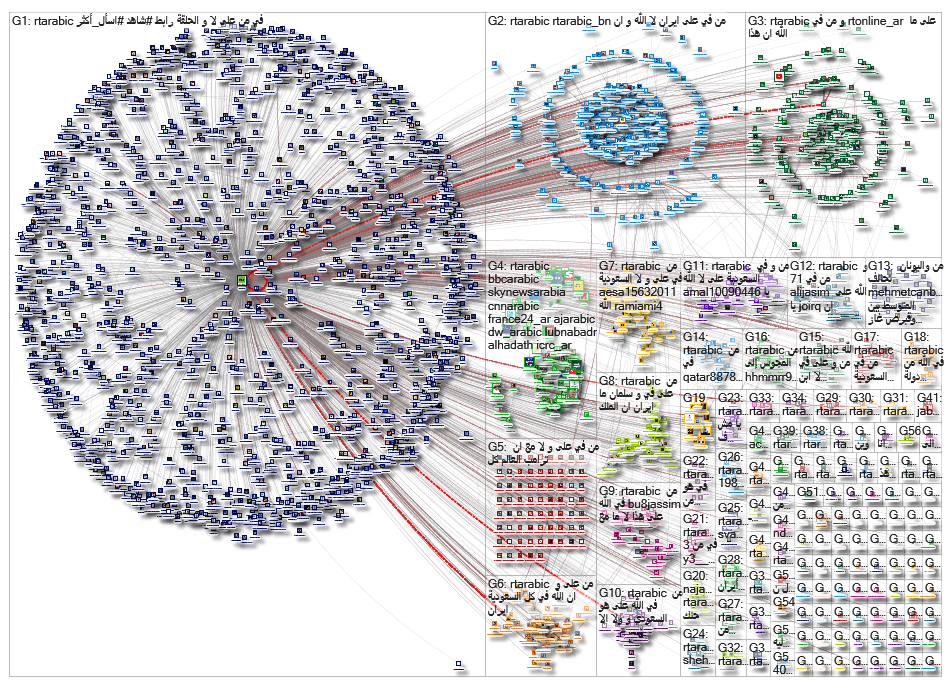 RTarabic_2019-05-29_14-13-10.xlsx