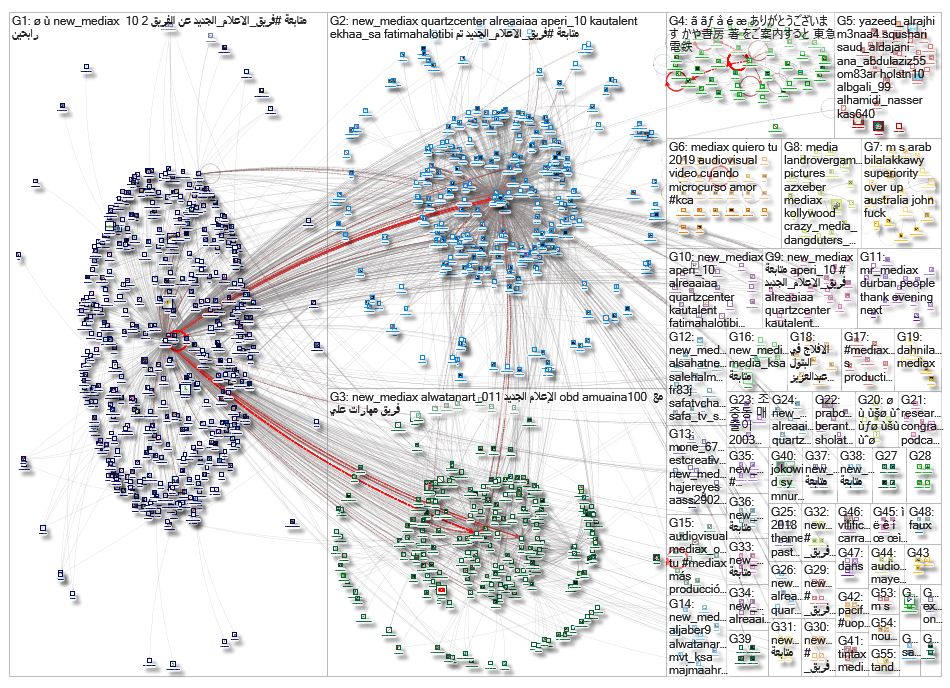 mediax_2019-05-30_05-00-47.xlsx