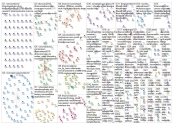 Nanomedicine_2019-05-31_16-12-56.xlsx