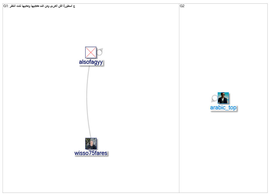 راديو سوا_2019-06-01_20-08-08.xlsx