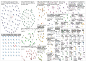 graph database_2019-06-05_21-31-40.xlsx