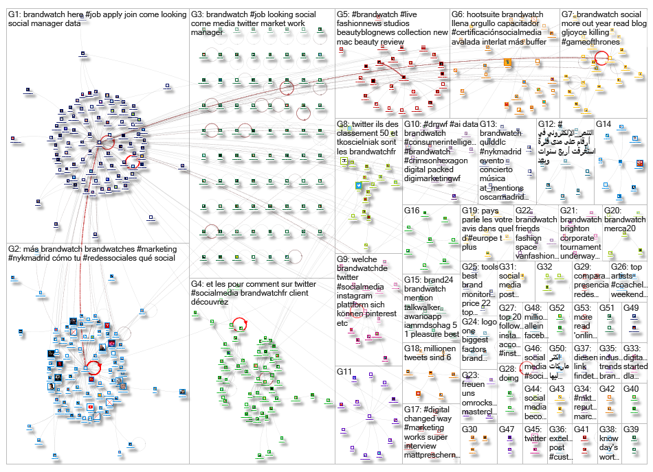 BrandWatch_2019-06-06_14-59-16.xlsx