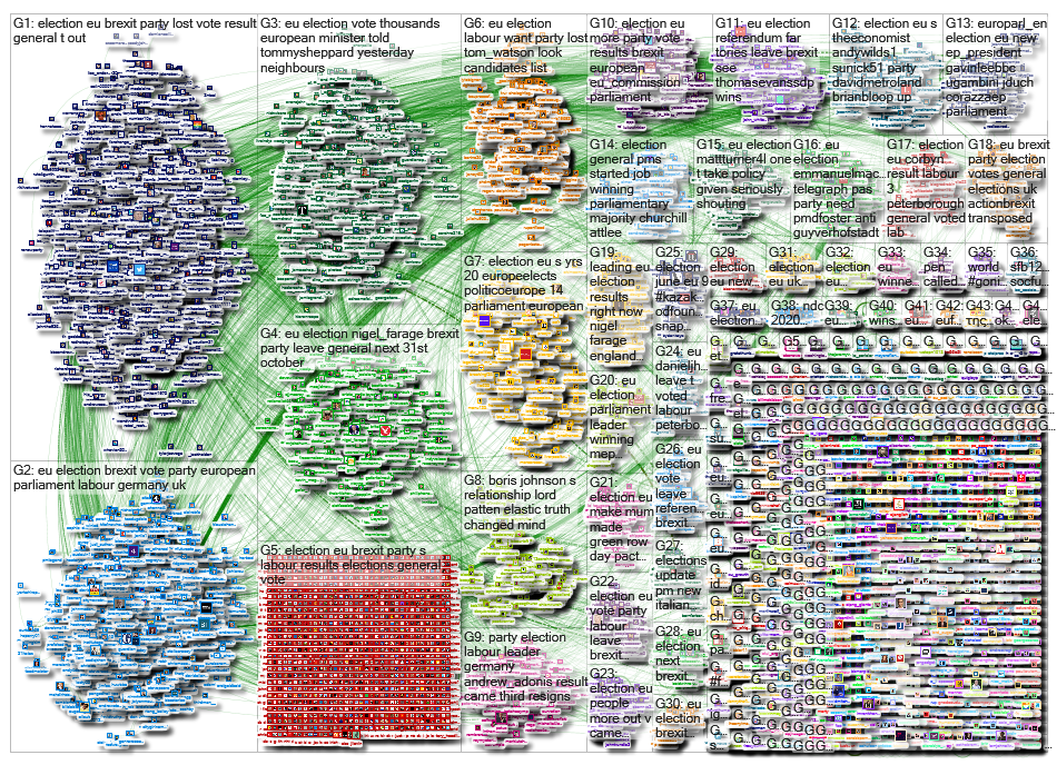 EU election_2019-06-08_09-26-02.xlsx