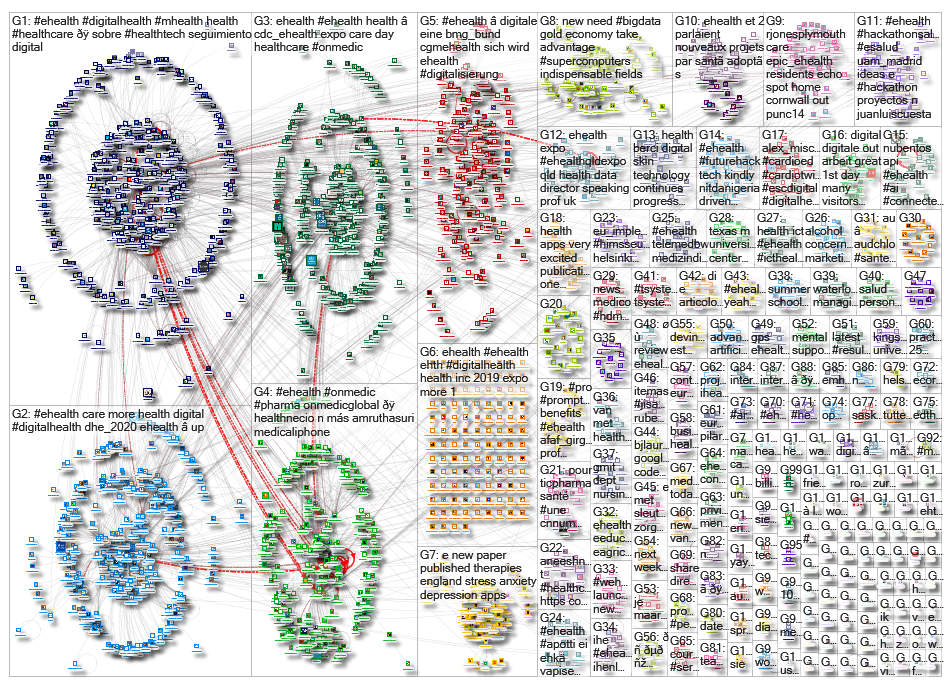 ehealth_2019-06-10_08-59-31.xlsx