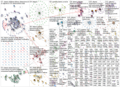 #dataviz Twitter NodeXL SNA Map and Report for Tuesday, 11 June 2019 at 13:44 UTC