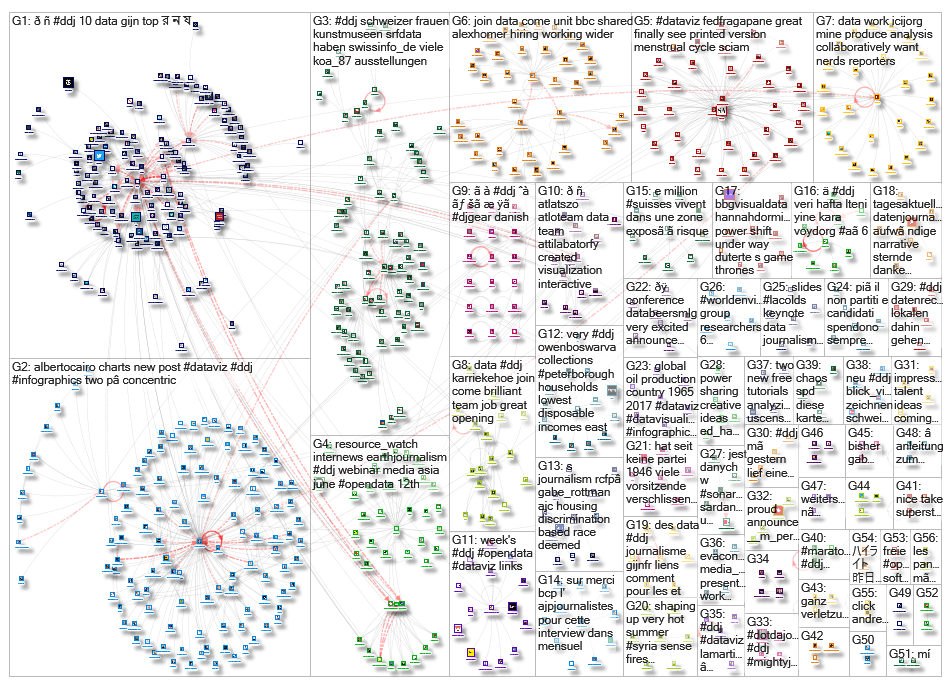 #ddj_2019-06-11_15-13-02.xlsx