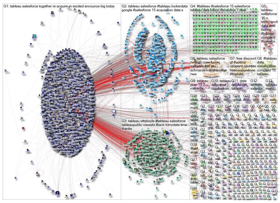 @tableau OR #tableau_2019-06-13_19-27-30.xlsx