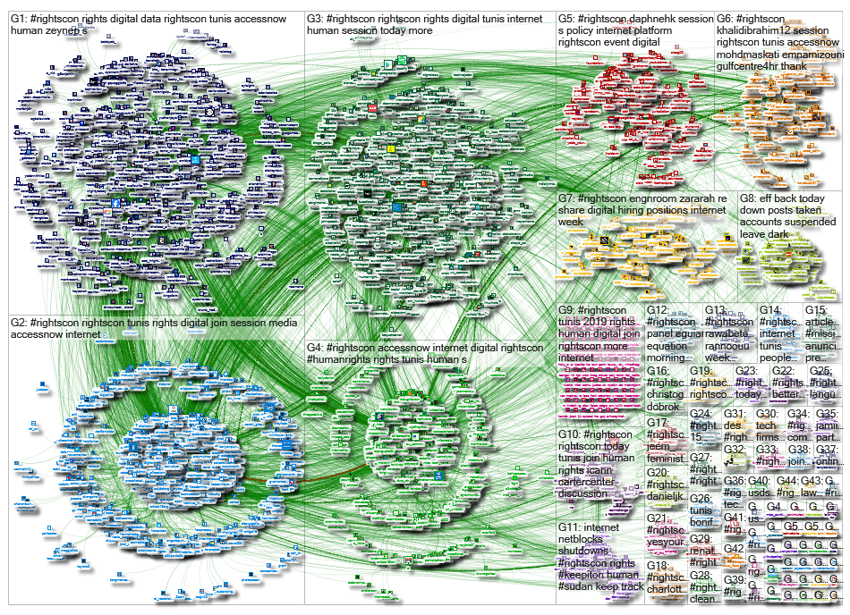 #rightscon_2019-06-14_22-20-43.xlsx