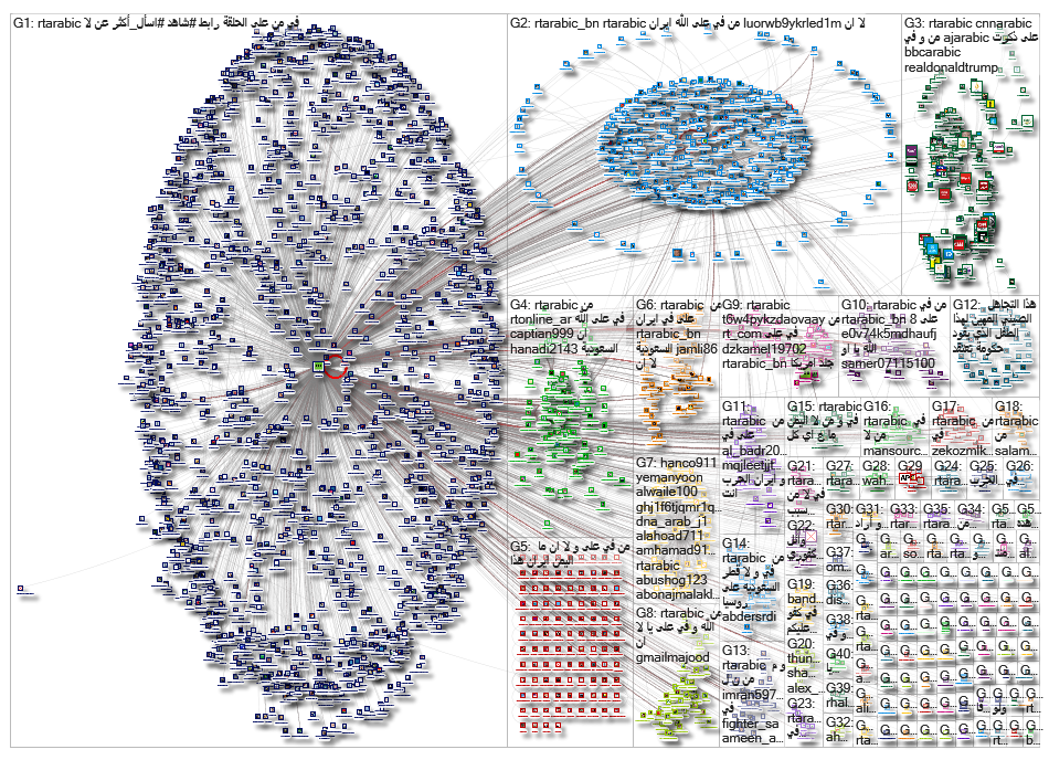 RTarabic_2019-06-16_15-41-39.xlsx