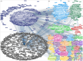 23andMe IG hashtag network 2019-06-06