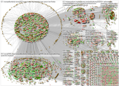 @realdonaldtrump lang:en Sentiment VizTwitter NodeXL Report, 19 June 2019 at 07:32 UTC