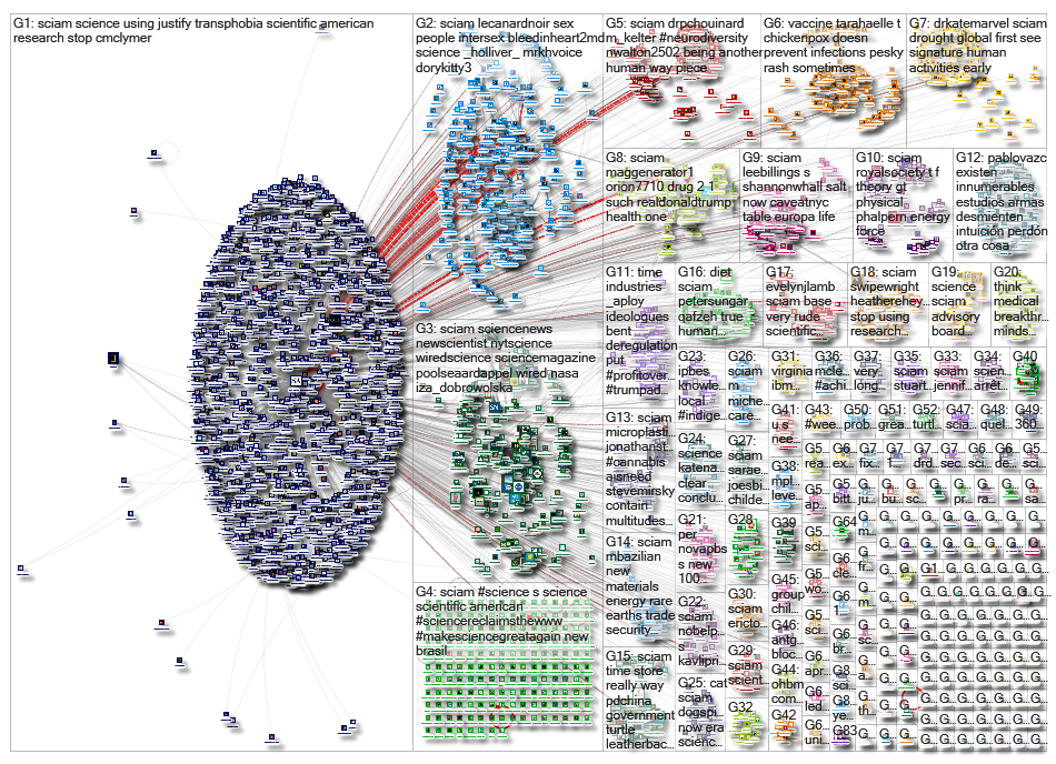 sciam_2019-06-19_03-48-55.xlsx