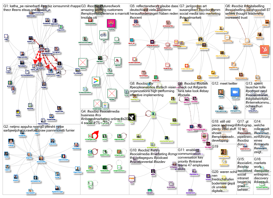 #SocBiz_2019-06-19_17-59-07.xlsx