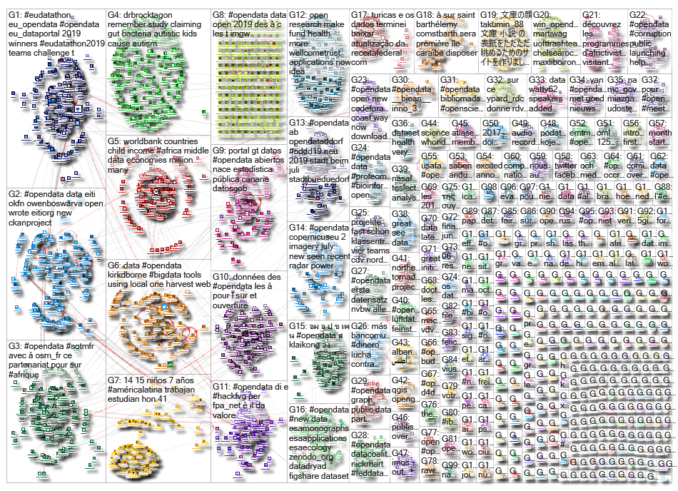 opendata_2019-06-20_06-32-26.xlsx