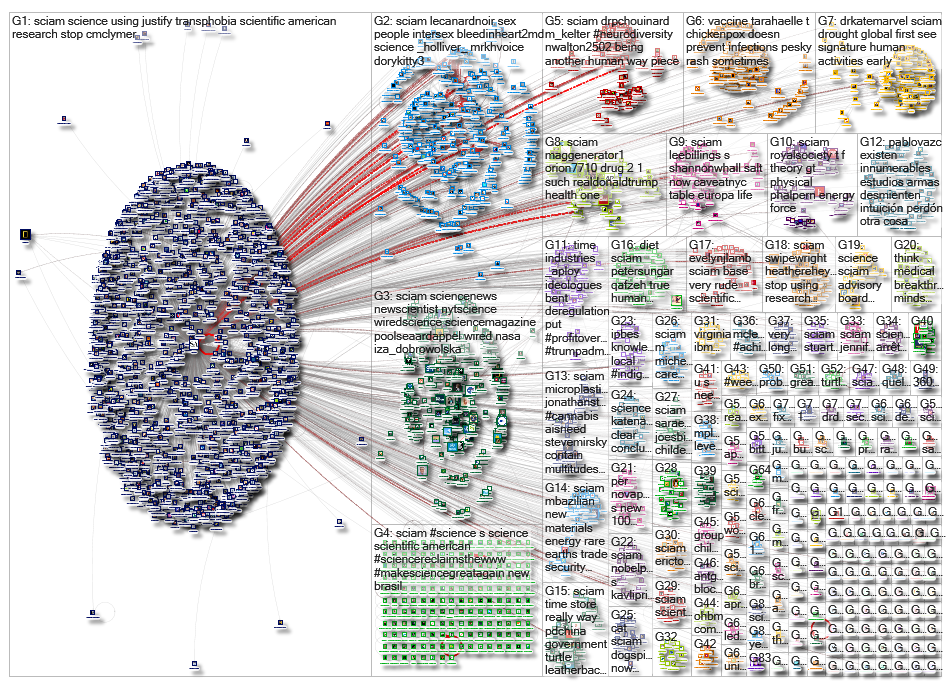 sciam_2019-06-21_03-48-55.xlsx