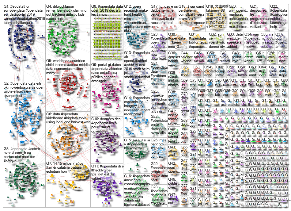 opendata_2019-06-21_06-32-26.xlsx