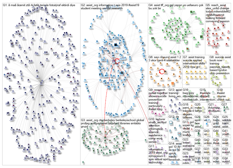 asist_org_2019-06-21_23-18-24.xlsx