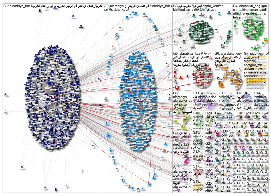 AlArabiya_2019-06-23_15-59-26.xlsx